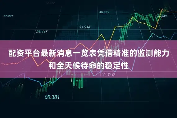 配资平台最新消息一览表凭借精准的监测能力和全天候待命的稳定性